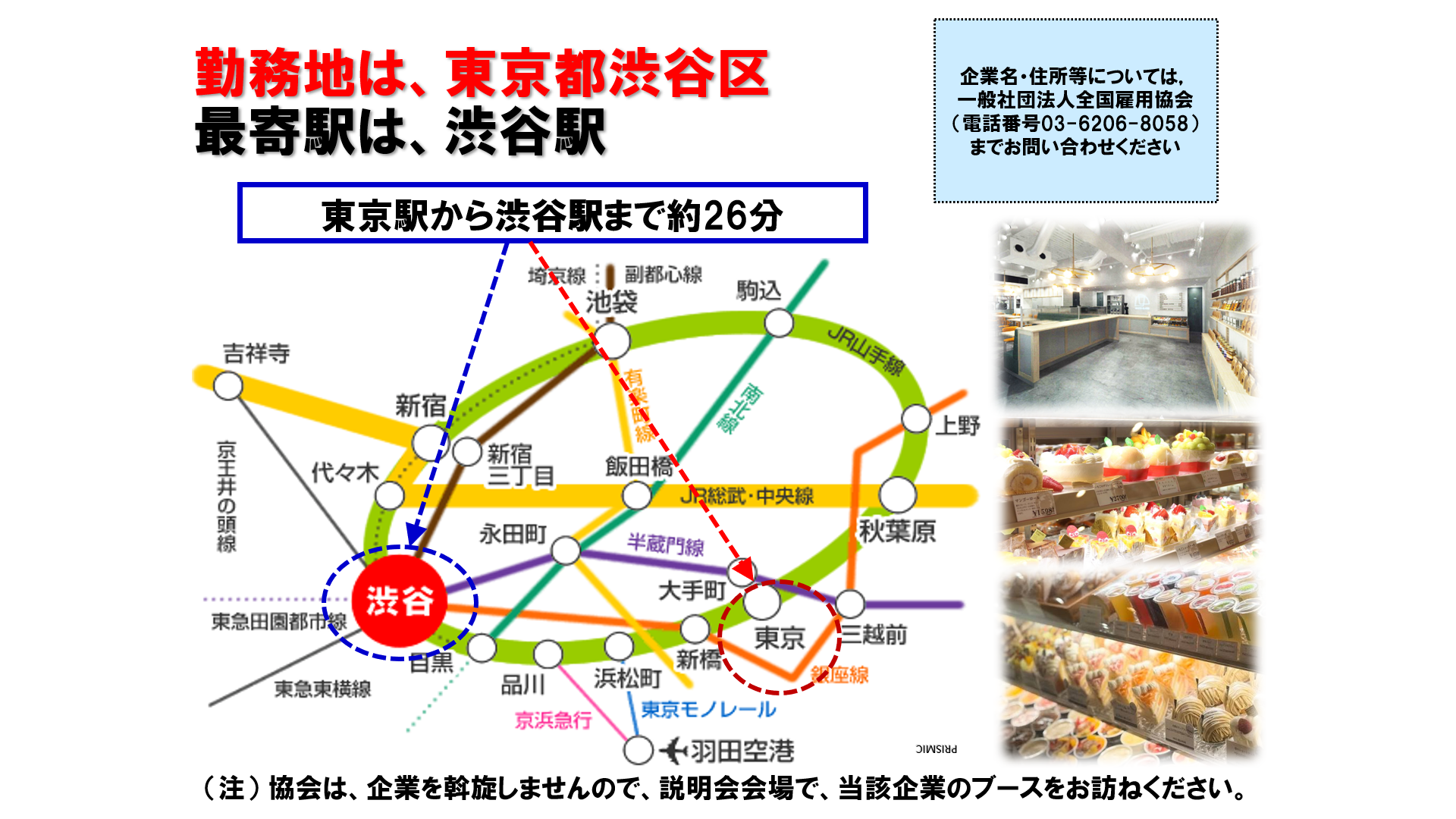 仕事、バイト、正社員